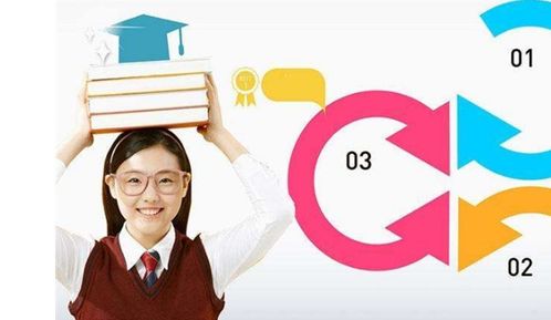 源动力教育加盟 费用、条件及联系方式详解