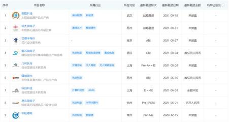 盖世周报 | 马瑞利计划全球裁员1500人；大众在合肥建电池系统工厂